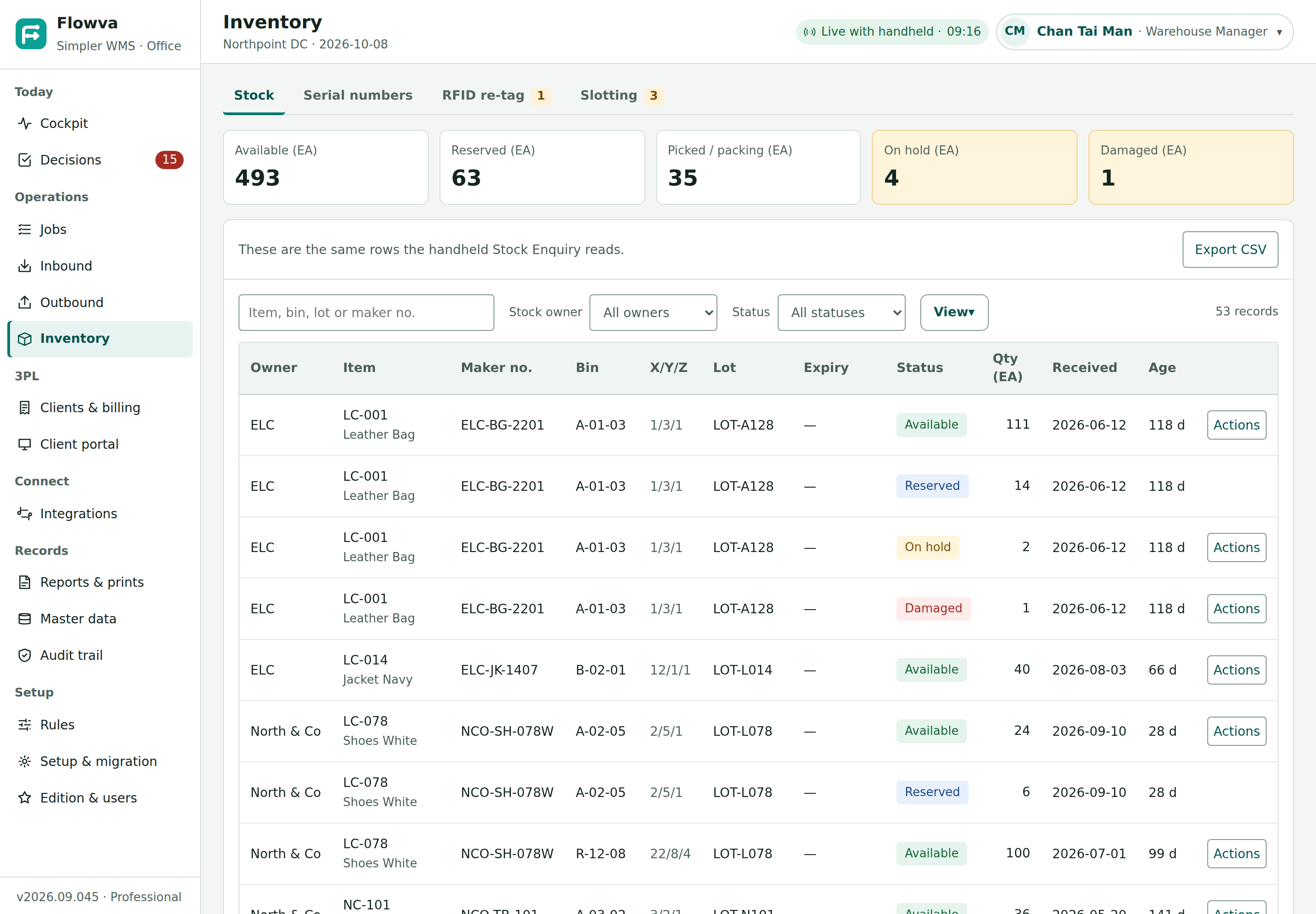 Flowva inventory shows the same item and location with available, reserved, on-hold and damaged quantities, plus lot and expiry details
